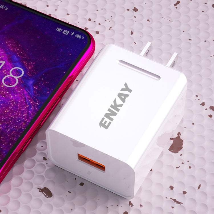 ENKAY Hat-Prince U015 18W 3A USB 3.0 旅行快充充電器 美規
