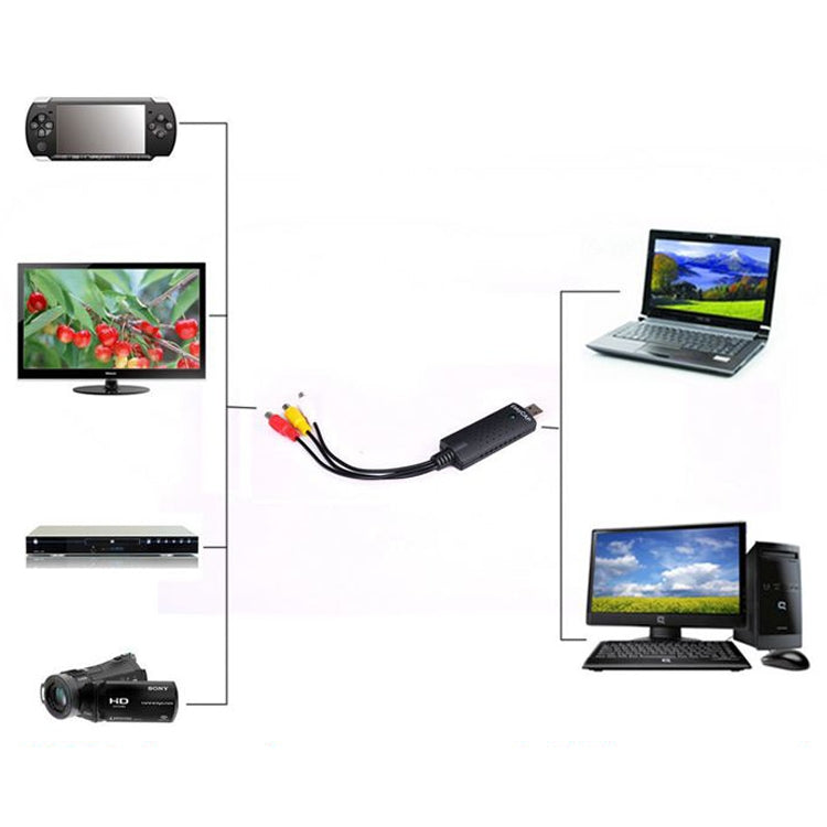 便攜式USB 2.0 轉 RCA 母頭連接器，適用於電視 / DVD / VHS，支持Vista 64 / win 7 / win 8 / win 10 / Mac OS