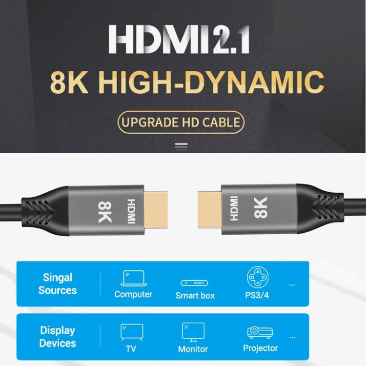 HDMI2.1 8K 120Hz高動態高清線，線長：1m