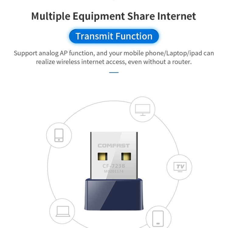 COMFAST CF-723B迷你2合1 USB藍牙WiFi適配器150Mbps無線網卡接收器