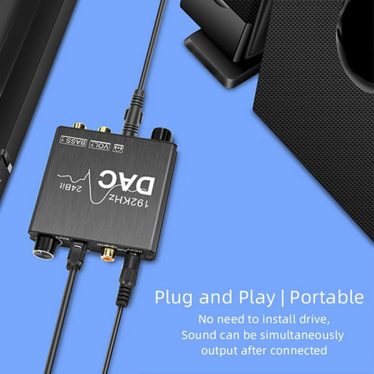 192KHz 数字轉模擬音頻轉換器