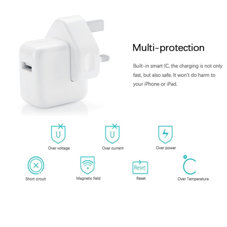 XJ-12W 12W USB 接口旅行充適用於 iPad 系列/iPod系列/iPhone系列，英規