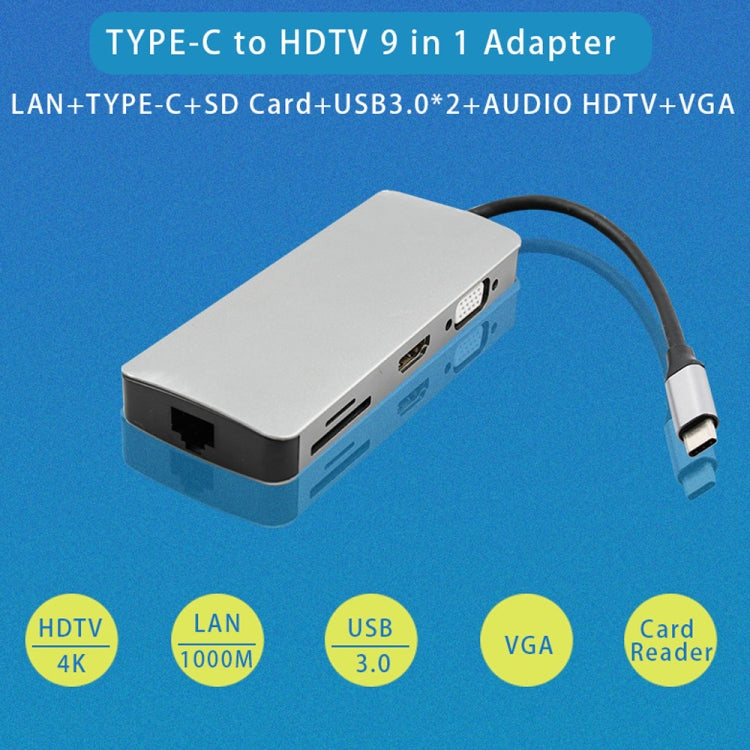 WS-06 9合1 Type-C 轉 RJ45+VGA+PD+HDMI+SD+TF+Audio 3.5+2 x USB3.0集線器適配器