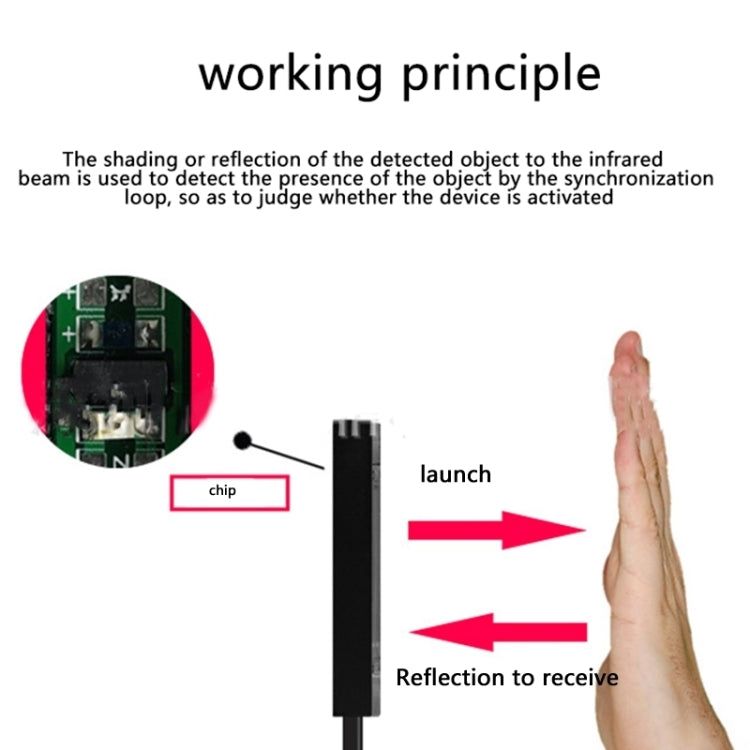 IRSW20A USB反射式光電開關