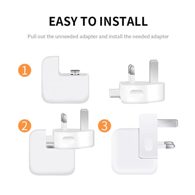 2個一賣 XJ01 電源轉換頭 適用於iPad 10W 12W充電器 & MacBook 系列充電器，英規