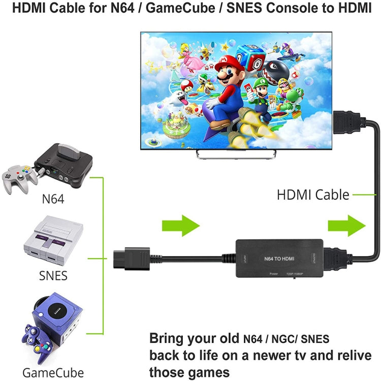 1080P高清N64轉HDMI連接線轉換器