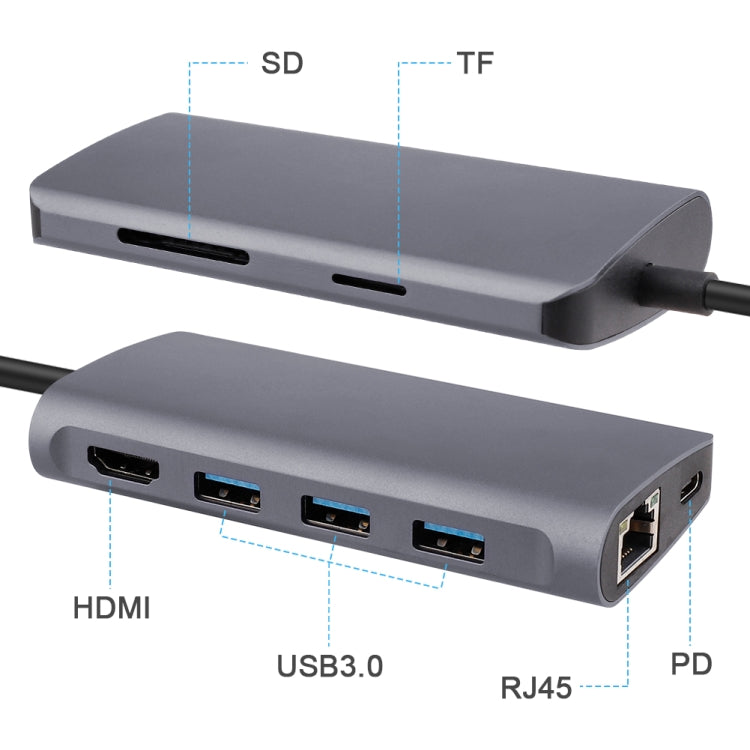 八合一多功能type-c轉HDMI + USB 3.0 x 3 + RJ45 + PD + SD/TF轉換器擴展塢