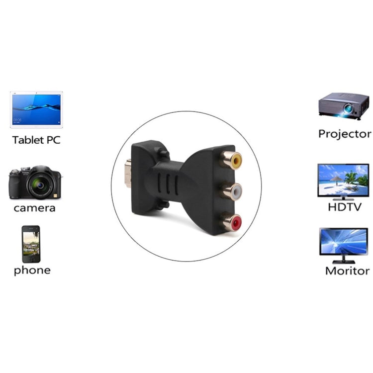 HDMI to 3RCA視頻轉接頭 鍍金