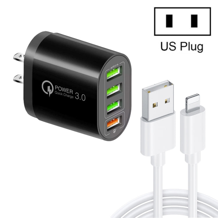 QC-04 QC3.0 + USB2.0多口充電器 配USB轉8 Pin數據線，美規