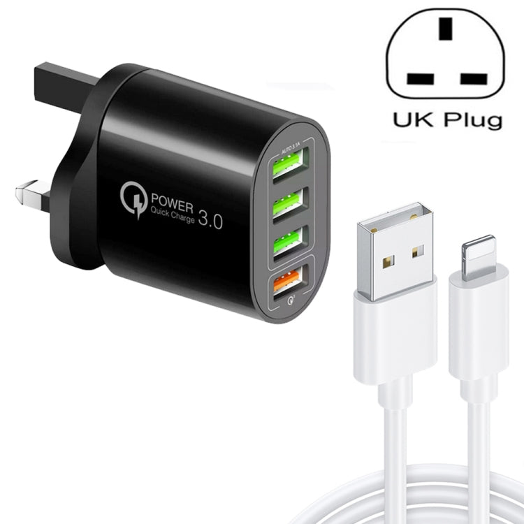 QC-04 QC3.0 + USB2.0多口充電器 配USB轉8 Pin數據線，英規