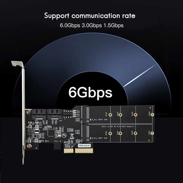 PCIE3.0 X4通道轉2口M.2(B-KEY)及2口SATA3.0轉接卡