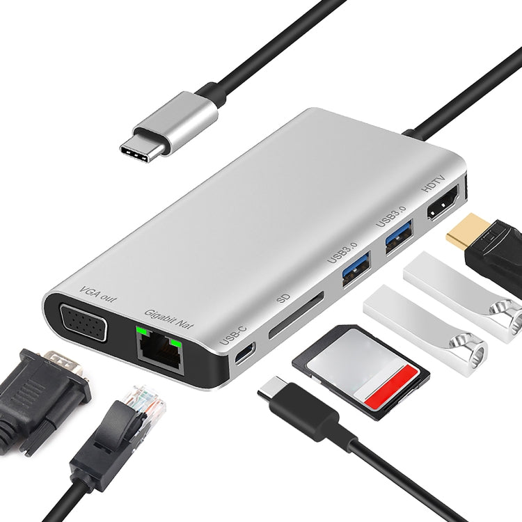 7合1 Type-C轉RJ45+VGA+Type-C+SD卡槽+USB3.0 x 2+HDMI Dock 集線器適配器