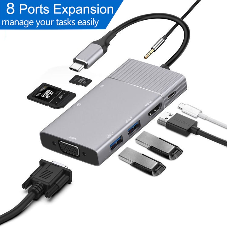 8合1 Type-C轉HDMI + Type-C + USB x 2 + VGA + SD + TF + 3.5mm HUB適配器