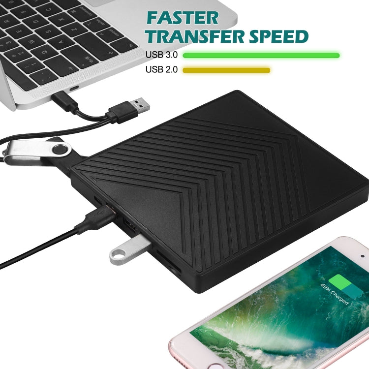 6合1 CD和DVD 刻錄機外置USB3.0光驅