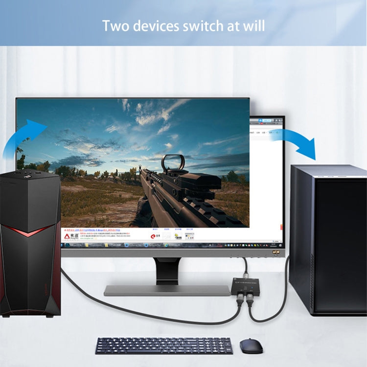 8K DP 1.4 雙向切換器