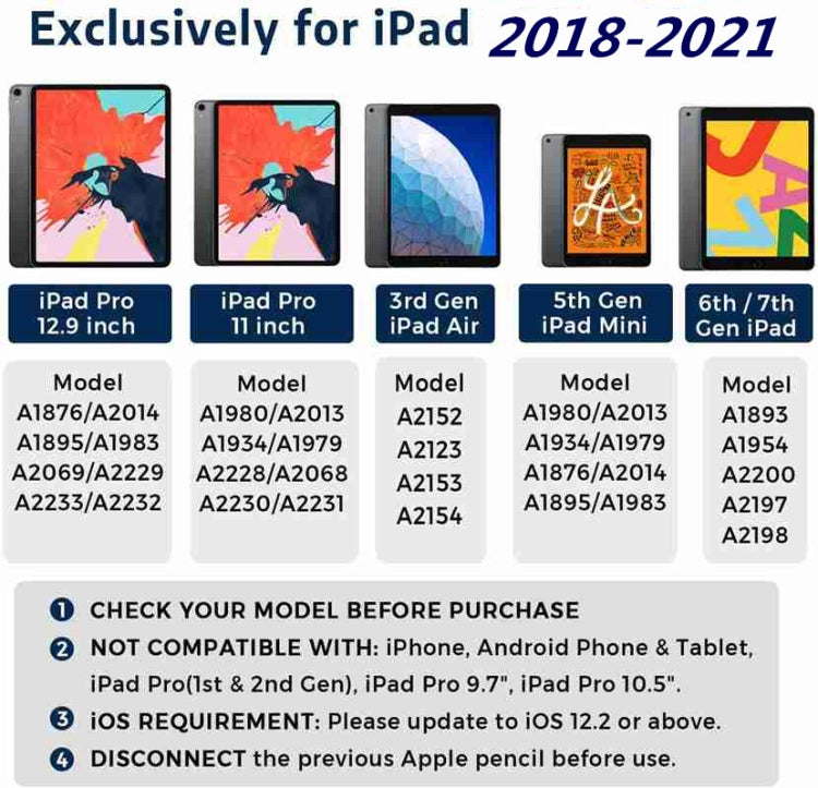 適用於iPad (2018-2022) / iPad Pro (2018-2022) 防誤觸3代手寫筆