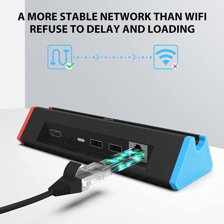 1000Mbs LAN 端口 4K HDMI適配器電視基座 適用於Nintendo Switch/Switch OLED（LAN 型號）