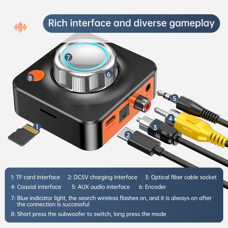 C39HD 藍牙5.1音頻接收器AUX同軸光纖輸出支持TF播放