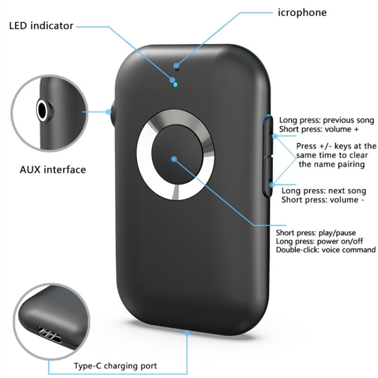 BR06 藍牙5.0接收器 音箱功放車載免提