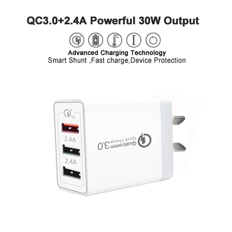SDC-30W QC3.0 + 雙USB 2.0多口快充 配USB轉Micro USB 數據線，澳規