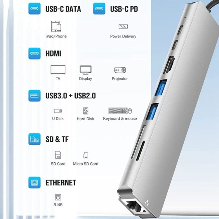 DS-20808 8 合 1 USB C 集線器多端口適配器，帶4K HDMI USB 3.0 端口、SD/TF 讀卡器、適用於MacBook Pro/Air 和其他USB-C設備