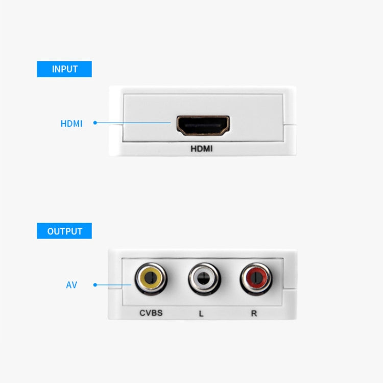 JSM HDMI轉AV/CVBS高清1080P視頻轉換器 轉接頭