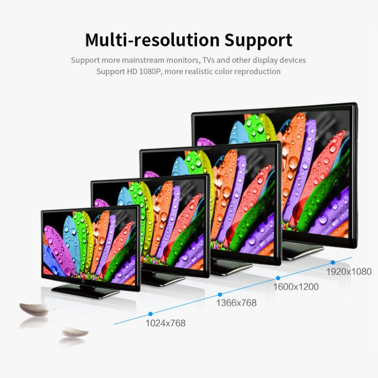 JSM HDMI轉AV/CVBS高清1080P視頻轉換器 轉接頭