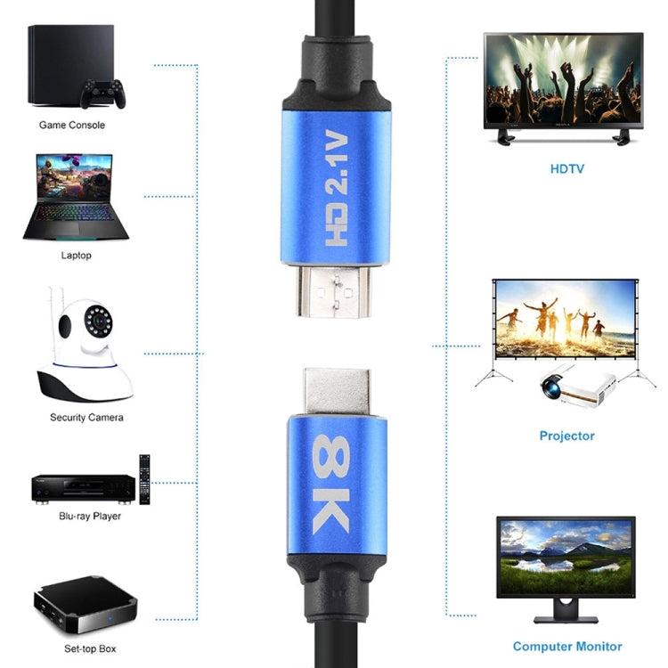 HD08 8K超清HDMI 2.1版電視電腦投影機頂盒HDMI連接線5米