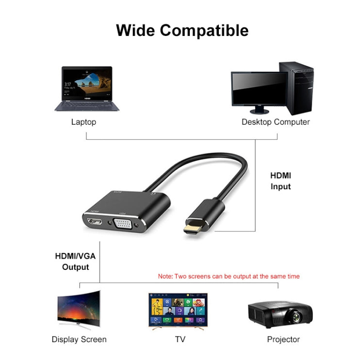 JSM 1080P一轉二 HDMI轉VGA＆VGA轉換器分屏器高清視頻轉換線