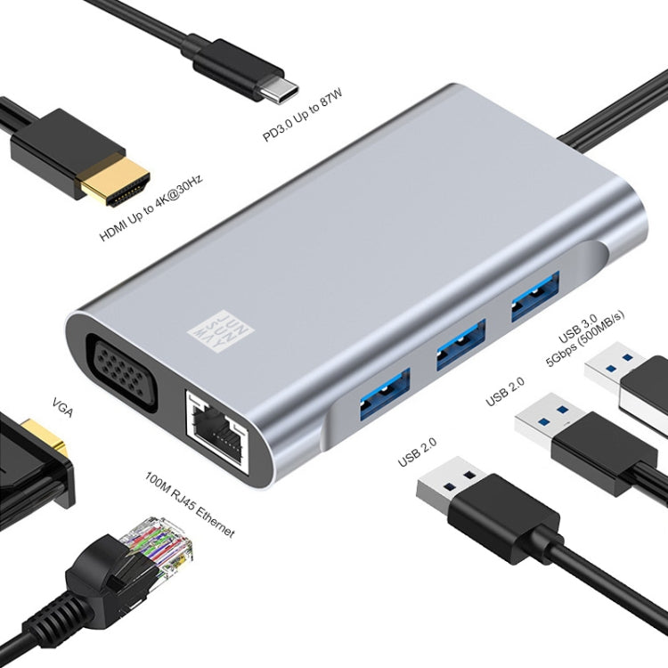 JUNSUNMAY JSM-HUB001 Type-C擴展塢七合一分線器HDMI/VGA轉換器(百兆網口,USB3.0*1,USB2.0*2)