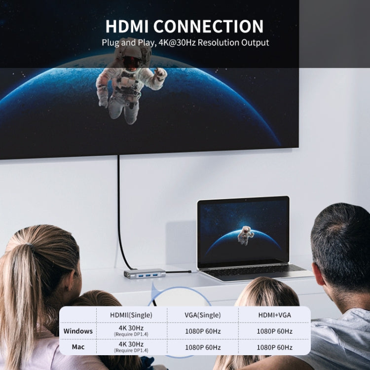 JUNSUNMAY JSM-HUB001 Type-C擴展塢七合一分線器HDMI/VGA轉換器(百兆網口,USB3.0*1,USB2.0*2)