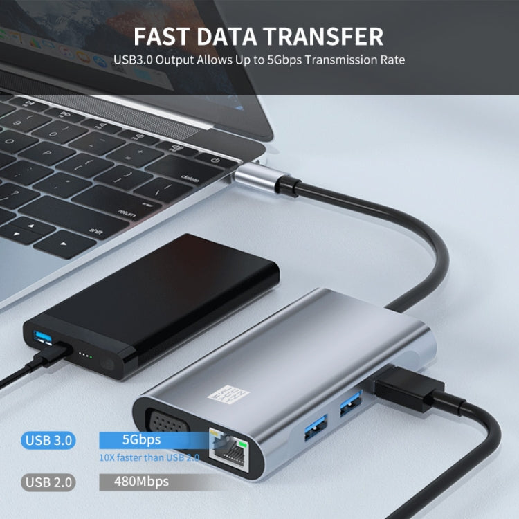 JUNSUNMAY JSM-HUB001 Type-C擴展塢七合一分線器HDMI/VGA轉換器(百兆網口,USB3.0*1,USB2.0*2)