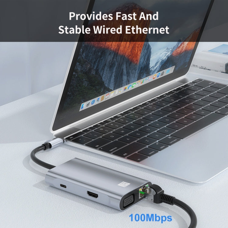 JUNSUNMAY JSM-HUB001 Type-C擴展塢七合一分線器HDMI/VGA轉換器(百兆網口,USB3.0*1,USB2.0*2)
