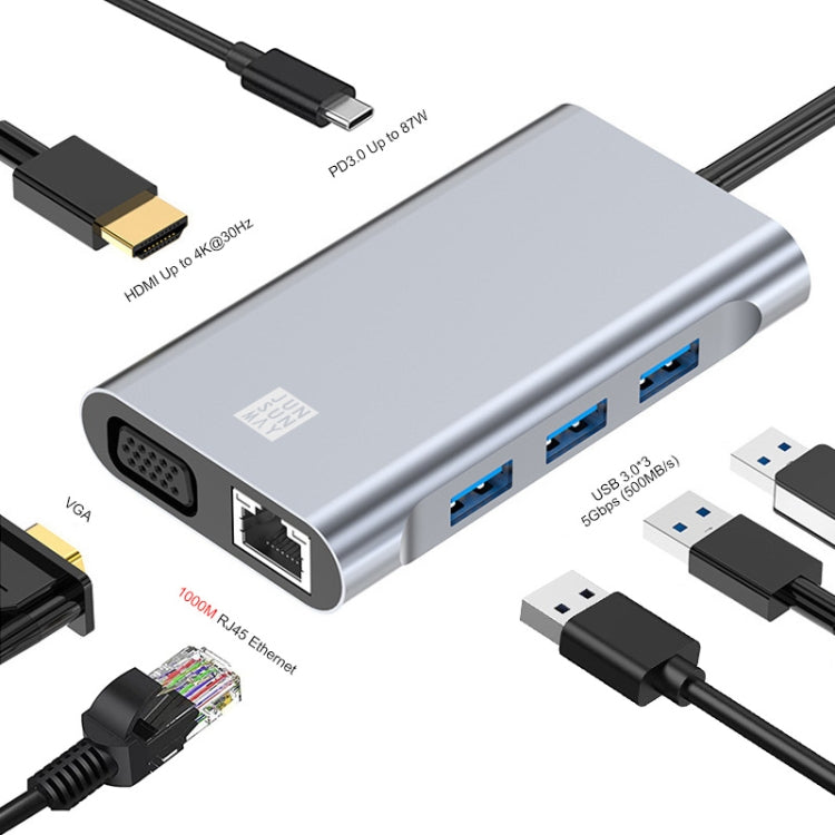 JUNSUNMAY JSM-HUB002 Type-C擴展塢七合一分線器HDMI/VGA轉換器(千兆網口,USB3.0*3)