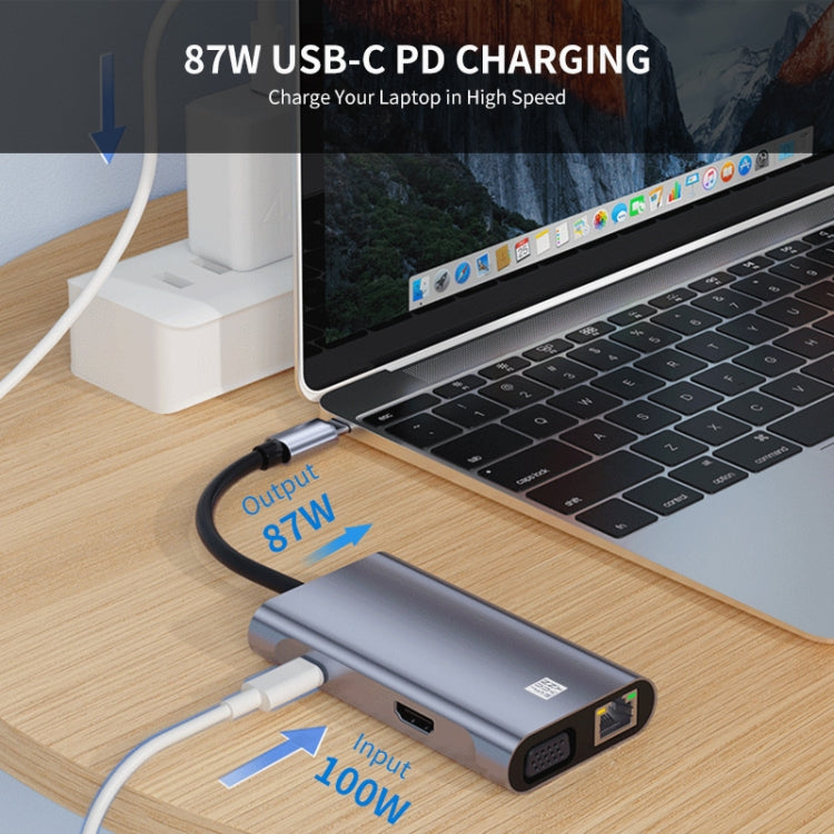 JUNSUNMAY JSM-HUB002 Type-C擴展塢七合一分線器HDMI/VGA轉換器(千兆網口,USB3.0*3)