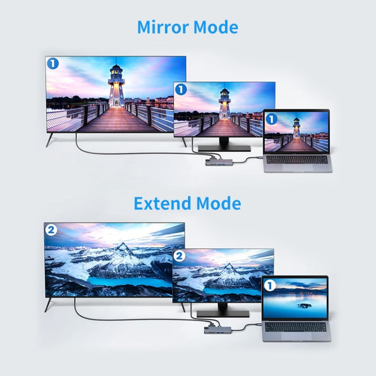 JUNSUNMAY JSM-HUB002 Type-C擴展塢七合一分線器HDMI/VGA轉換器(千兆網口,USB3.0*3)