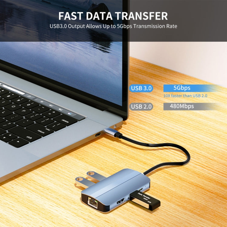 JUNSUNMAY JSM-HUB003 Type-C擴展塢六合一分線器百兆網口HDMI 4K高清視頻轉換器