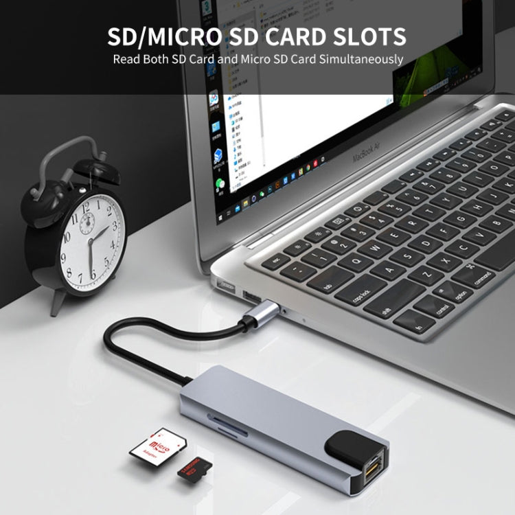 JUNSUNMAY JSM-HUB009 Type-C擴展塢百兆網口六合一可插卡分線器HDMI 4K高清視頻轉換器