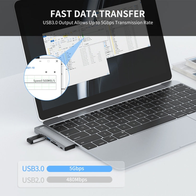 ENKAY Hat-Prince 蘋果專用七合二Type-C擴展塢可插卡分線器HDMI 4K高清視頻轉換器