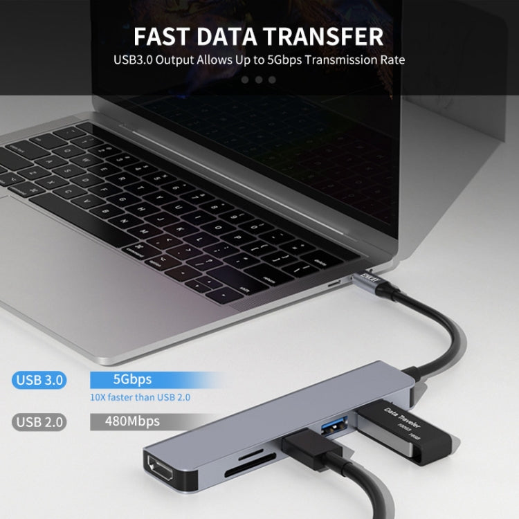 ENKAY Hat-Prince Type-C擴展塢六合一可插卡分線器HDMI 4K高清視頻轉換器