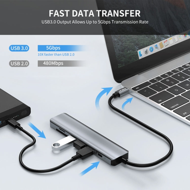 ENKAY Hat-Prince Type-C擴展塢七合一可插卡分線器HDMI 4K高清視頻轉換器