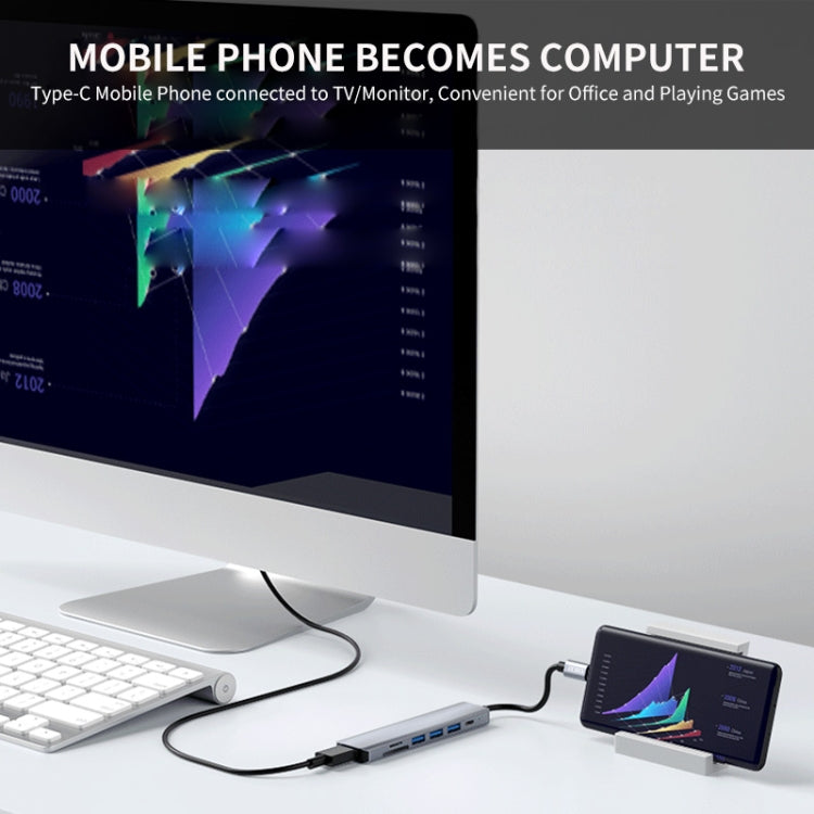 ENKAY Hat-Prince Type-C擴展塢七合一可插卡分線器HDMI 4K高清視頻轉換器