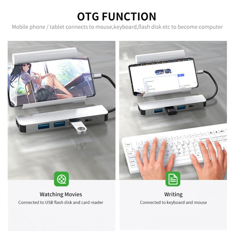 ENKAY Hat-Prince 五合一Type-C擴展塢3個USB3.0+HDMI 4K高清視頻轉換器