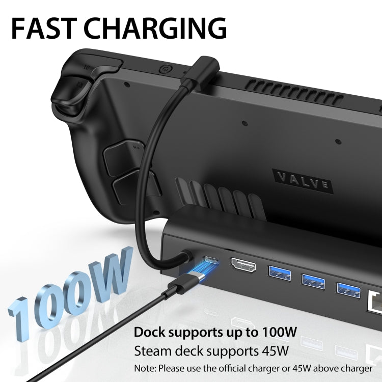 適用於Steam Deck 擴展塢充電座充基座HDMI千兆網口轉換器
