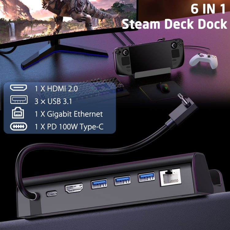 適用於Steam Deck 擴展塢充電座充基座HDMI千兆網口轉換器