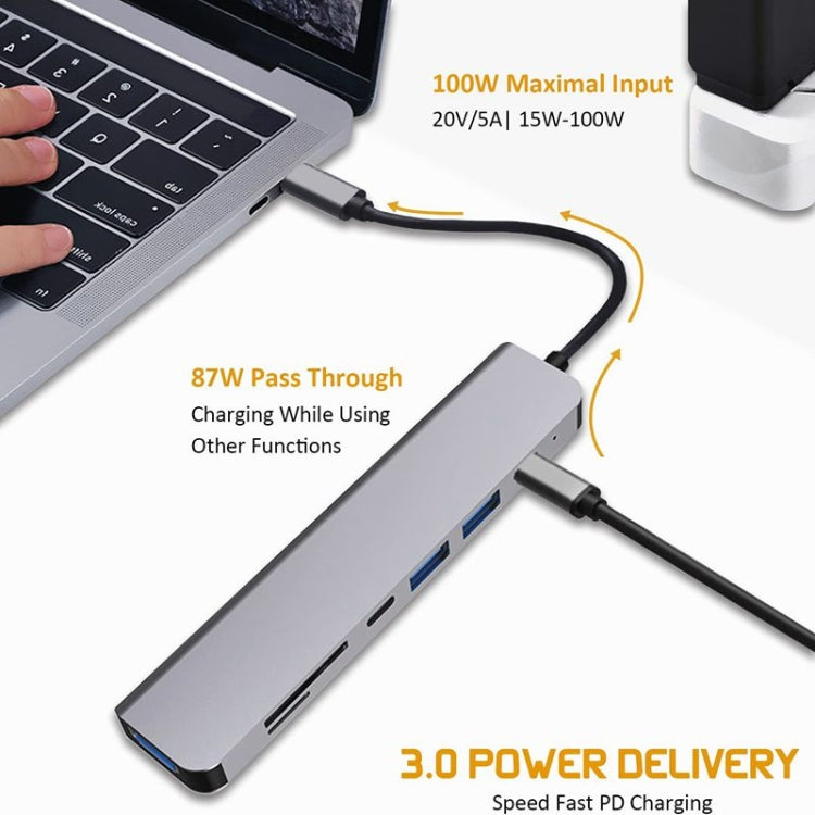 USB C集線器 7合1 USB C多端口適配器 帶HDMI 100W PD和SD/TF讀卡器