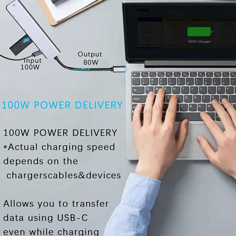 USB C集線器 7合1 USB C多端口適配器 帶HDMI 100W PD和SD/TF讀卡器