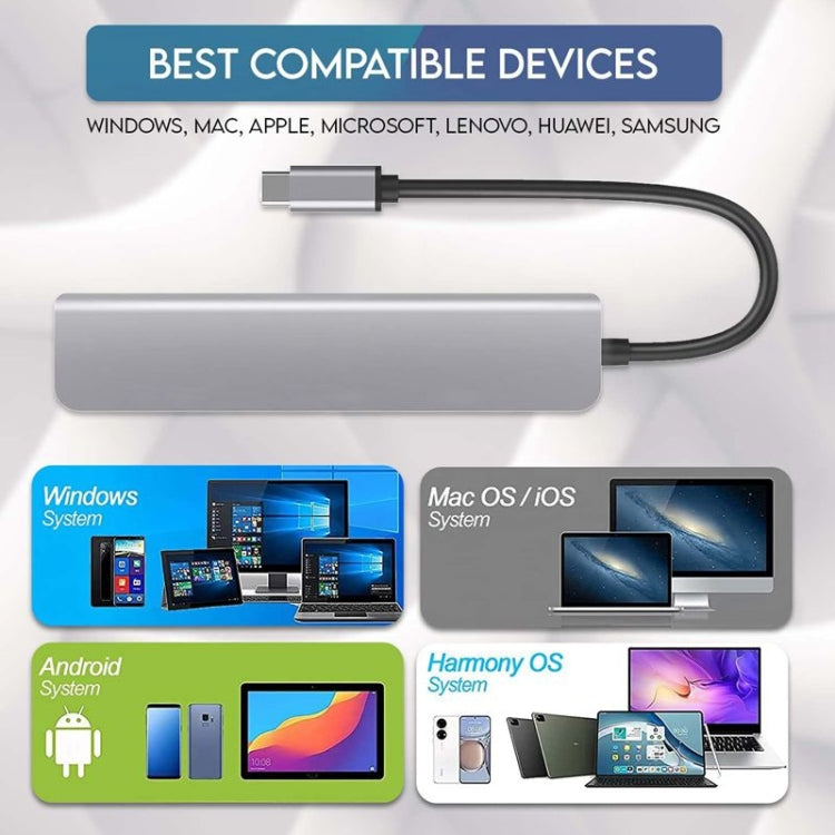 USB C集線器 7合1 USB C多端口適配器 帶HDMI 100W PD和SD/TF讀卡器