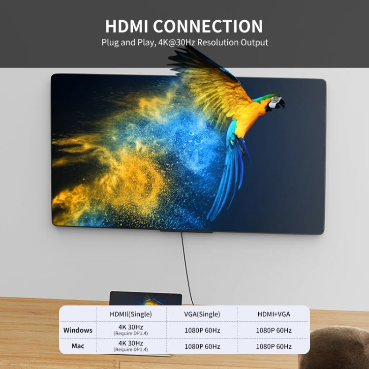 JUNSUNMAY JSM-HUB013 Type-C擴展塢八合一可插卡HDMI+VGA分線器4K高清視頻3.5mm音頻轉換器