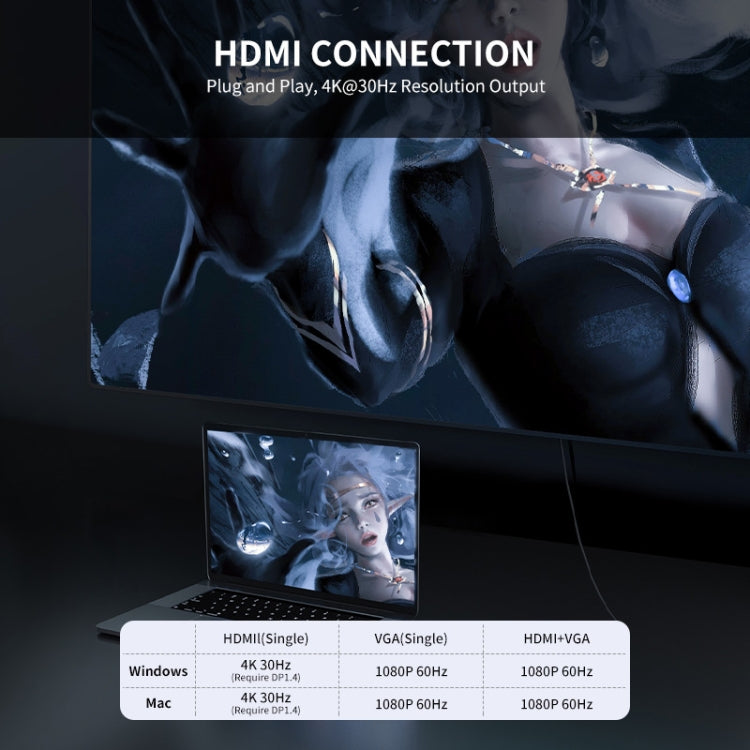 JUNSUNMAY JSM-HUB016 Type-C擴展塢七合一HDMI+VGA分線器4K高清視頻3.5mm音頻轉換器